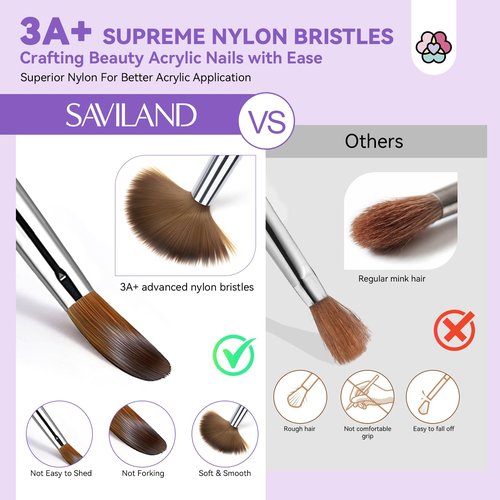 SAVILAND Kolinsky Acrylic Nail Brush Set: Sizes 6,10,14 - Professional Tool for Acrylic Powder Application & 3D Nail Art
