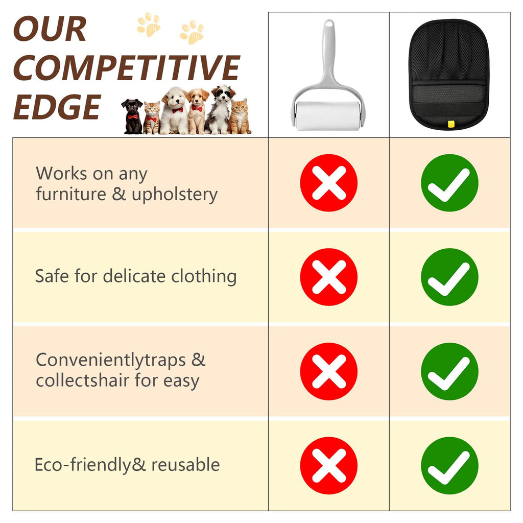 XXJXXJ Upgraded Pet Hair Removal Gloves for Cats & Dogs, Five-Finger Electrostatic Reusable Magic Brush for Effortless Pet Hair Remover Tool on Carpet, Clothing, Laundry, Couch, Car Seat (Black)