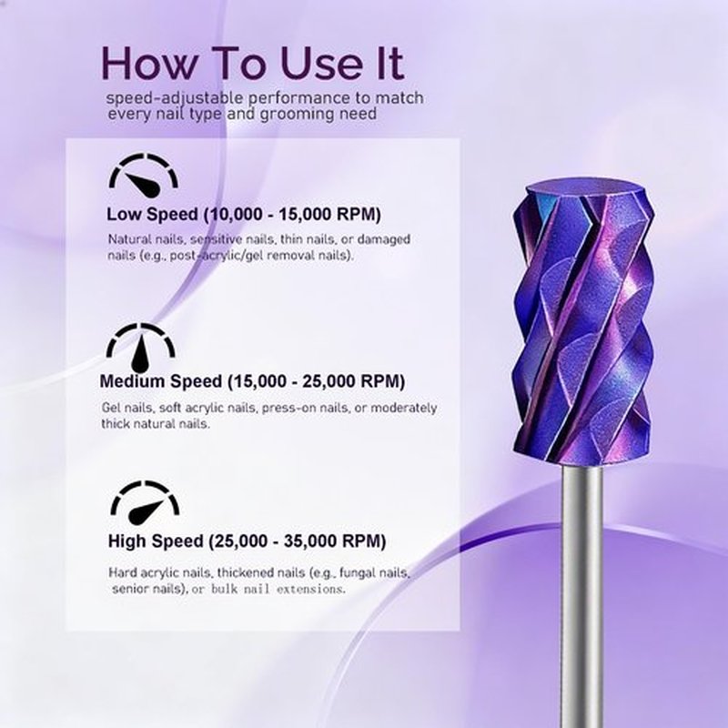 Lumcrissy Professional Nail Drill Bits Set, 3/32'' Carbide Tungsten Bits,5XC, Professional Electric Cuticle Cleaner, Two Way Rotation for Acrylic Nails (Purple, 5XC)