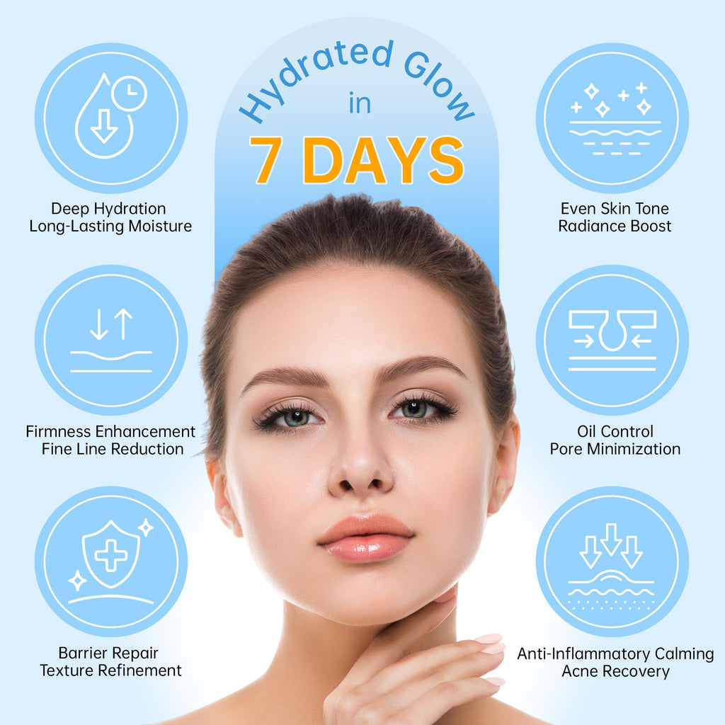 5% Hyaluronic Acid Tubes Ultra-Hydrating Vials with Niacinamide,Collagen Stem Cell,Wake Nature Perfection|AntiAging|Deep Hydration|CellActivation-1.5ml*60Pcs Ultra Hyaluronic Acid Serum for Face