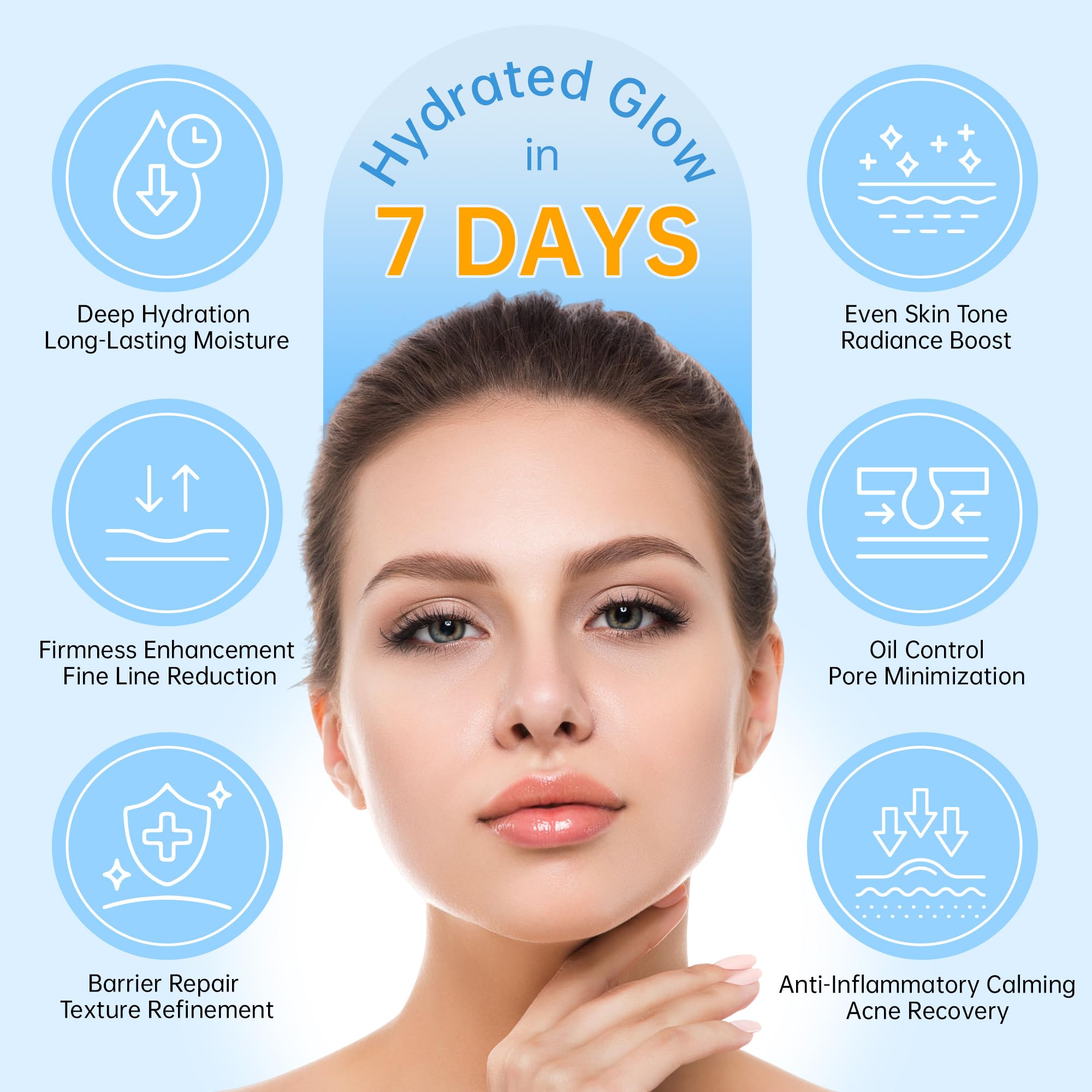 5% Hyaluronic Acid Tubes Ultra-Hydrating Vials with Niacinamide,Collagen Stem Cell,Wake Nature Perfection|AntiAging|Deep Hydration|CellActivation-1.5ml*60Pcs Ultra Hyaluronic Acid Serum for Face