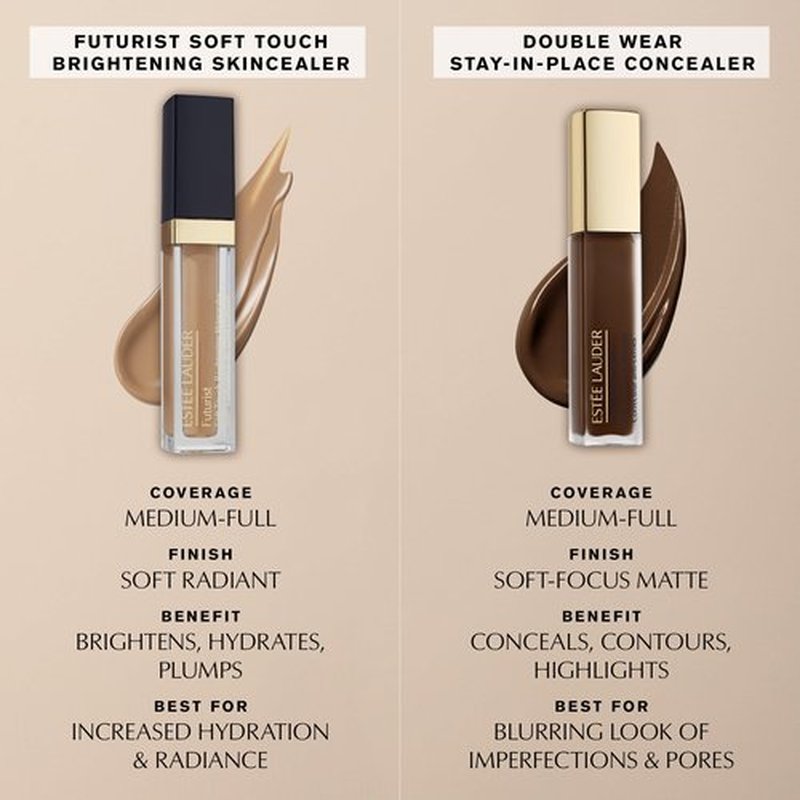 Estée Lauder Double Wear Stay-in-Place Flawless 24-Hour Concealer | Longwear | Soft Matte Finish, Medium-to-Full Coverage | Hydrating, 0.4 Fl Oz, 1N
