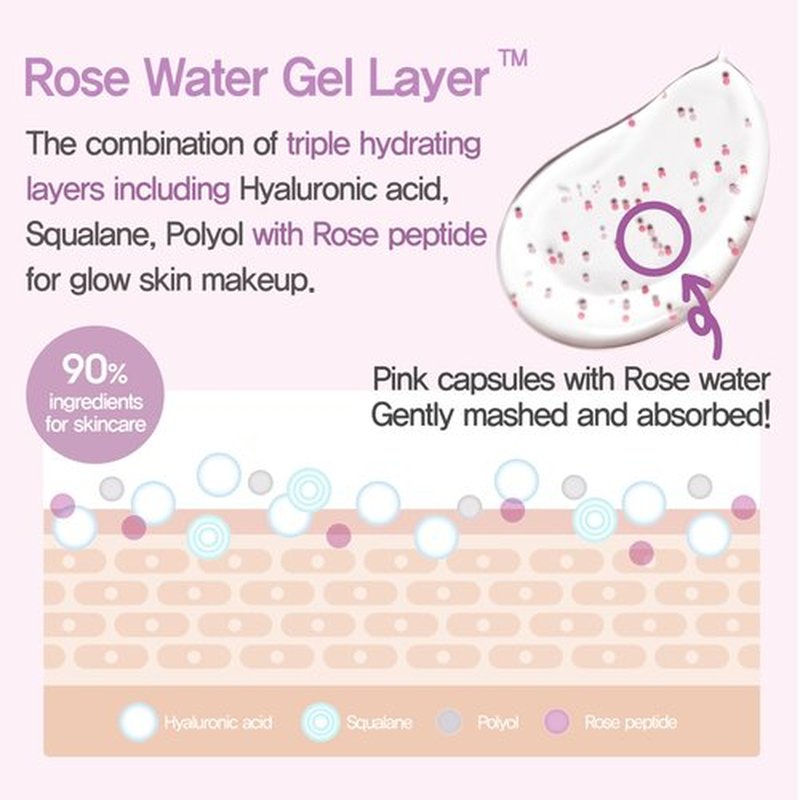Espoir Glowrizer Face Primer | Hydrating & Moisturizing Makeup Base with Hyaluronic Acid & Niacinamide, All Skin Types, Perfect for Glow and Radiant Look, Stocking Stuffers, 1.35 fl. Oz