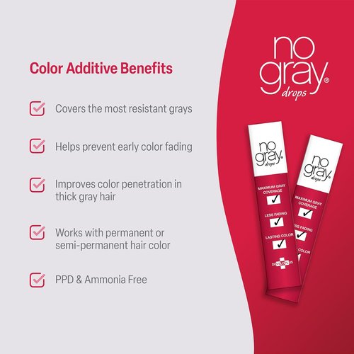 Regine Switzerland No Gray Color Drops - 2 Pack for Covering Gray Hair | Prevent Color Fade & Extend Touch-Ups