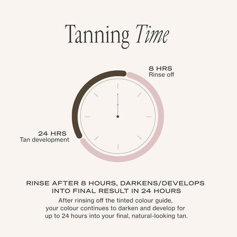 Loving Tan Platinum Self Tanning Mousse, Dark -Streak Free, Natural Looking, Professional Quality Self Tanner -5+ Self Tan Applications per Bottle, Naturally Derived DHA- 3.3 Fl Oz -Packaging May Vary