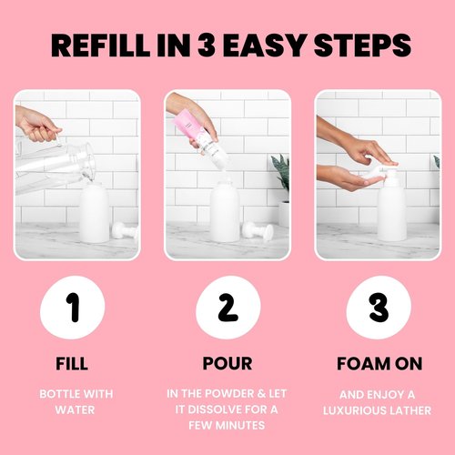 Elcove Foaming Hand Soap Refills, 5 Pack Makes 5 x 12oz (60 oz total) of Eco Friendly, Non Toxic, Refillable Hand Soap, Sweet Citrus