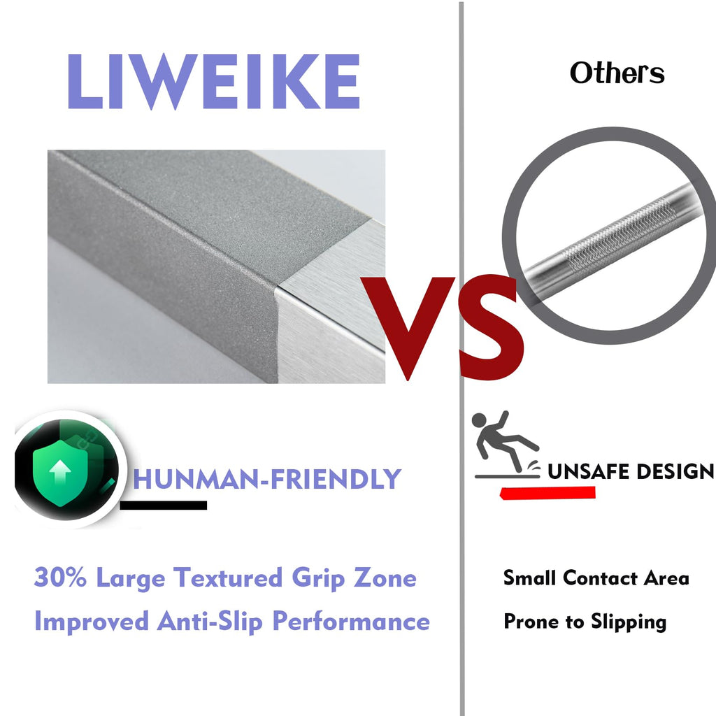 LIWEIKE Brushed Nickel Shower Foot Rest Bar Wall Mount Shower Stool for Shaving Legs Non-Slip Scrub Shower Foot Step Square Corner Shower Shaver Foot Rest