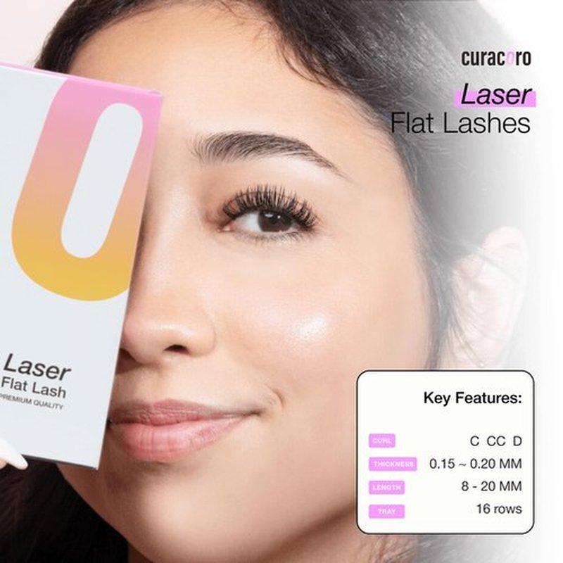 Curacoro Laser Flat Lash Extensions – Lightweight & Long-Lasting Flat Lashes with Laser-Enhanced Adhesion | True Black 0.15-CC Curl 7mm-15mm Eyelash Extensions for Professionals