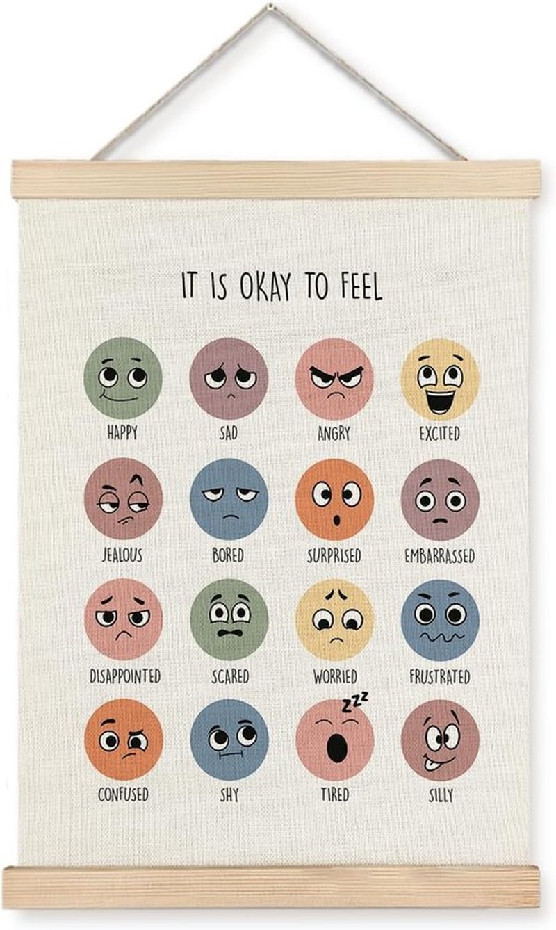 Supwhd Feelings Chart - Emotions Chart for Kids | Calming Therapy Office Decor 12x16 Framed