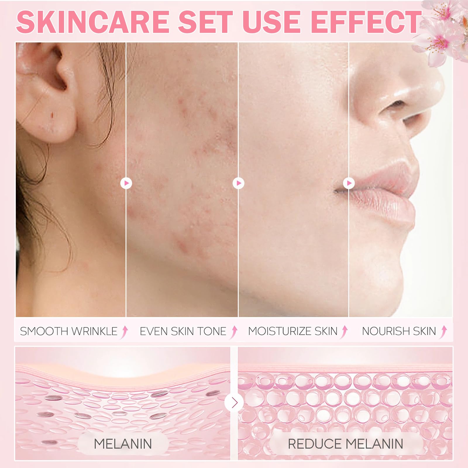 Skin Care Set for Teens Girls,Cherry Blossoms Skincare for Girls 10-12,Hydrating Face Skin Care Kit with Cleanser,Toner,Serum,Eye Cream,Face Cream,Galentines Gifts,Bulk Gift,Valentines Day Gifts