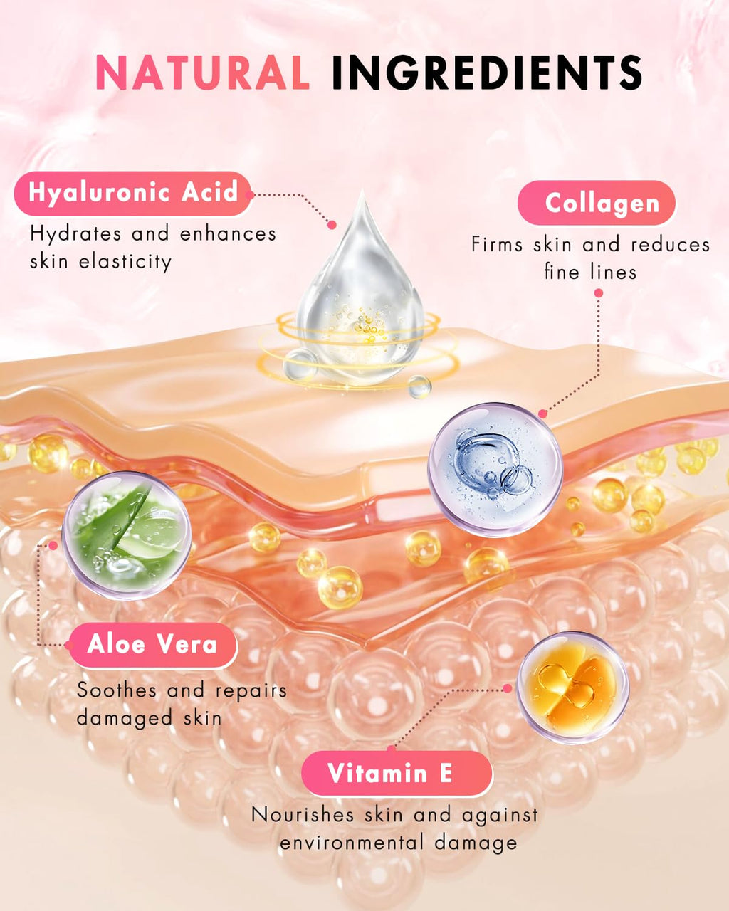UKVOA Forehead and Smile Line Patches, Overnight Facial Wrinkle Treatment with Hyaluronic Acid, Aloe, Collagen & Vitamin E to Lift Smile Lines for Women 36pcs