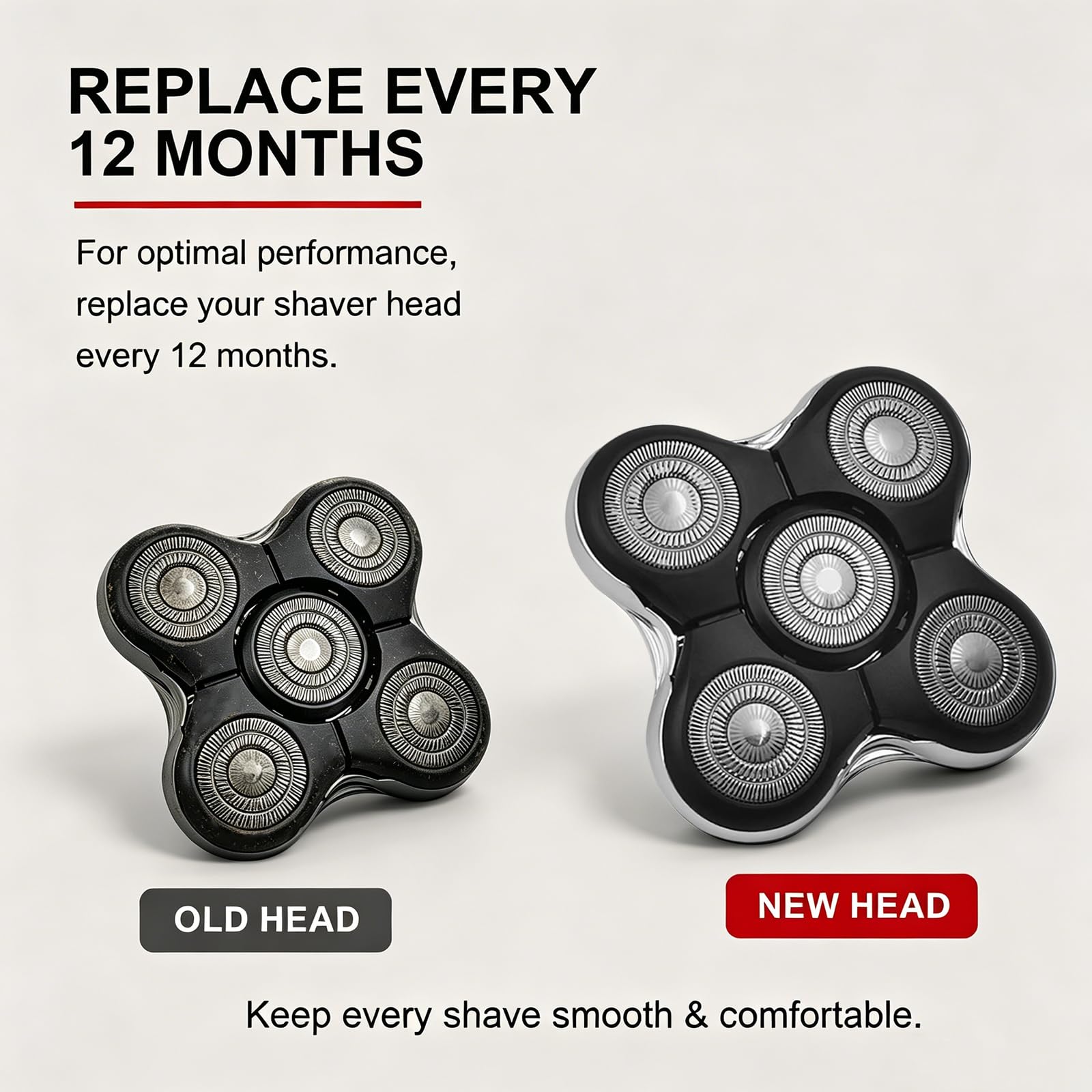 Balder Pro Shaver Replacement Heads Compatible with Remington xr7000