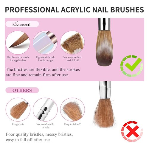 DAIXIANGER 7PCS Acrylic Nail Brush Set,Size 4/6/8/10/12/14/16 Professional Nail Brushes for Acrylic Application Extension and 3D Carving for Nail Home Salon DIY