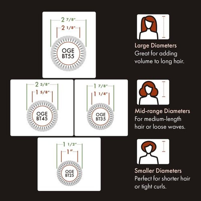 Olivia Garden ESSENTIALS Thermal 4-pc box deal: OGE-BT55, OGE-BT45, OGE-BT35, OGE-BT25 + box