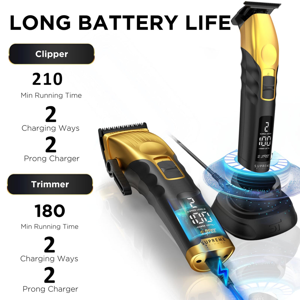 Supreme Trimmer 2-in-1 2Spee Beard Trimmer & Hair Clipper Combo | Removable Blades, 2 Speeds, LCD Display | Cordless Professional Barber Tools - Easy Color Coded Clipper Guide Combs | STB280 (Black)