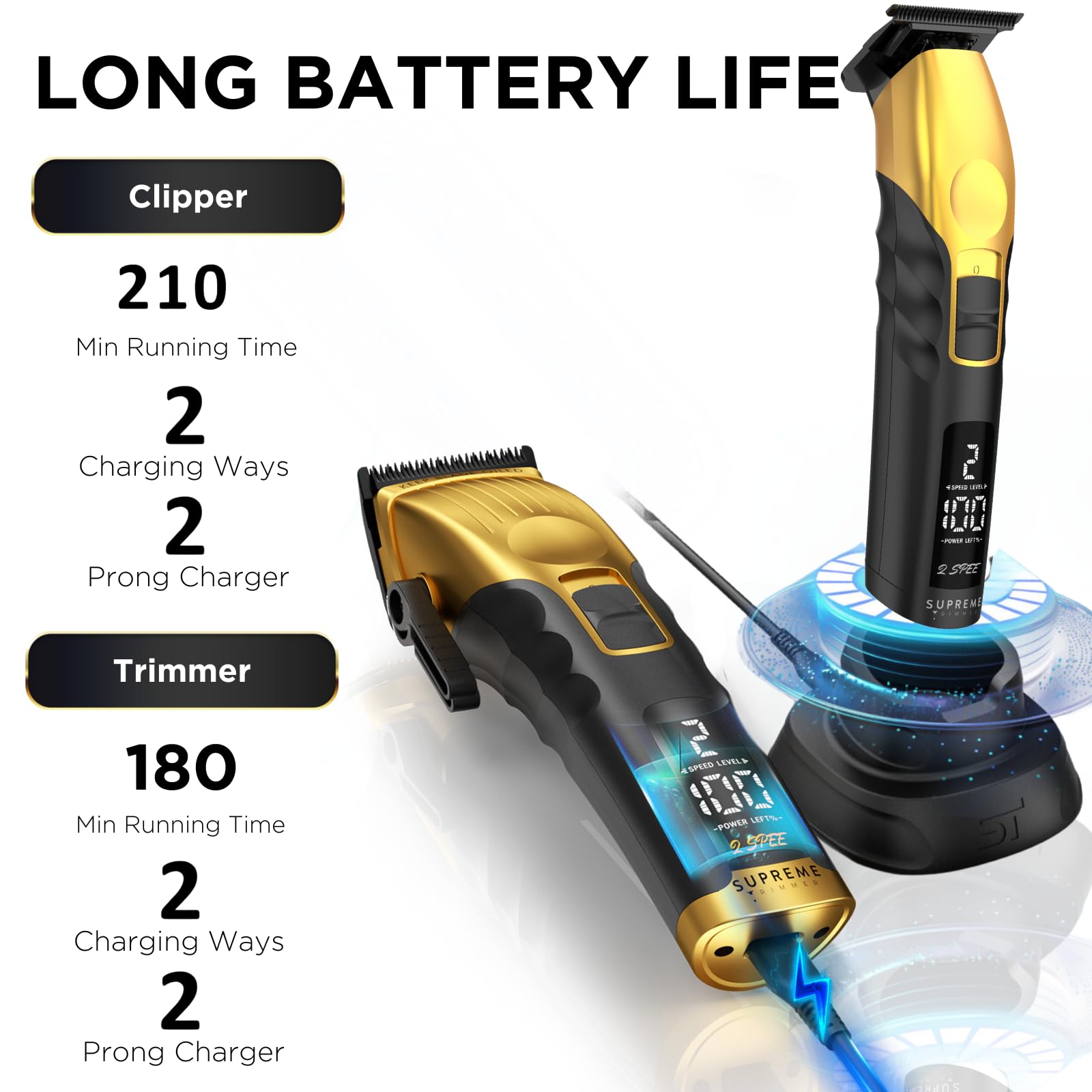Supreme Trimmer 2-in-1 2Spee Beard Trimmer & Hair Clipper Combo | Removable Blades, 2 Speeds, LCD Display | Cordless Professional Barber Tools - Easy Color Coded Clipper Guide Combs | STB280 (Black)