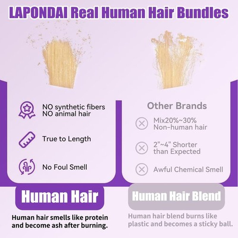 613 Bundles Human Hair 22 Inch Straight Blonde Bundles Human Hair 100% Unprocessed 12A Grade Brazilian Virgin Raw Hair Quick Weave 1 Bundles 100g Hair Extensions for Women