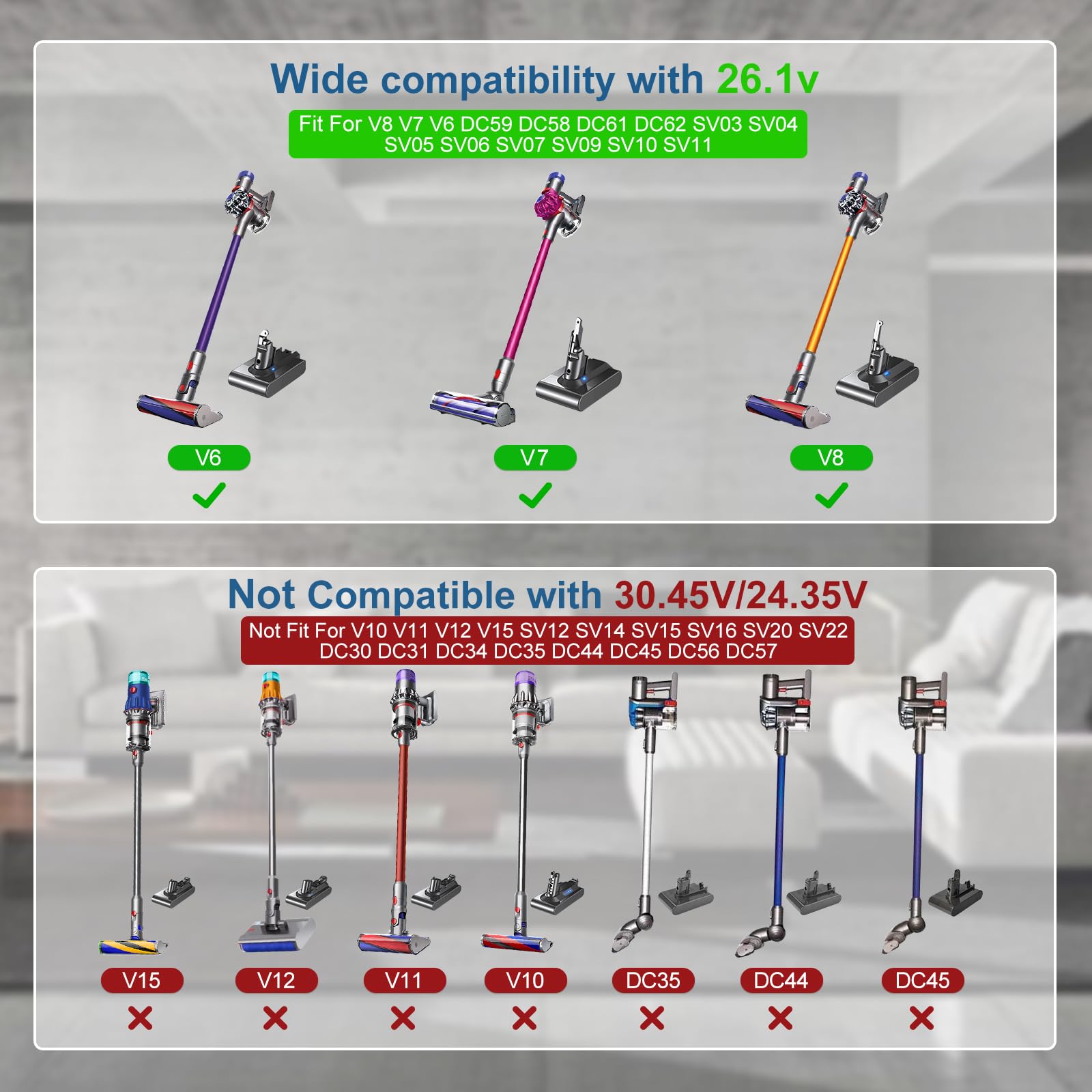 26.1V Cordless Vacuum Cleaner Charger Compatible with Dyson V8 V7 V6 SV04 SV03 SV05 SV06 SV07 SV09 SV10 SV11 DC59 DC58 DC61 Animal Motorhead Absolute Replacement Power Cord 967813-02 205720-02 Adapter