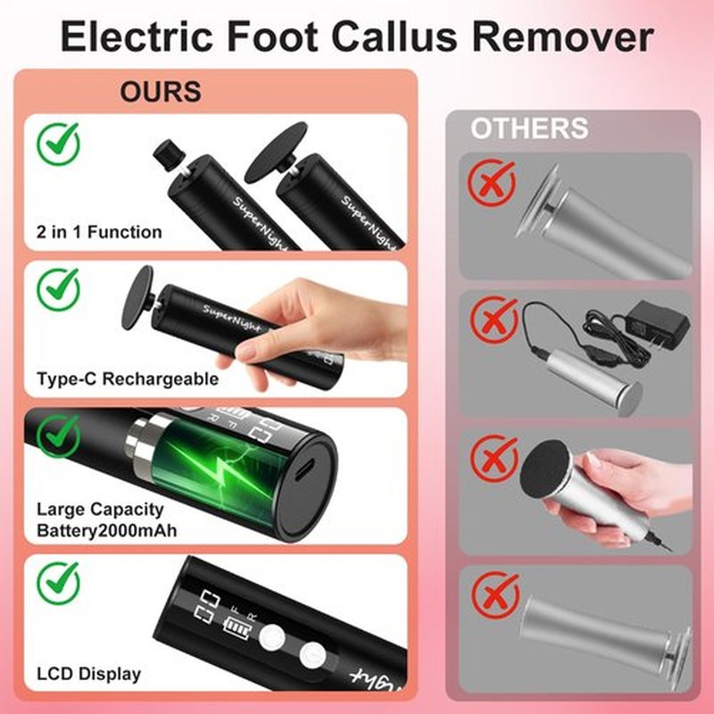 Cordless Electric Foot Callus Remover, 2 in 1 Electric Foot Nail File, Rechargeable Foot File Pedicure Tools & Nail Drill Bits for Feet/Hand Dead Skin with Digital Display, 9 Speed Adjustable（Black）