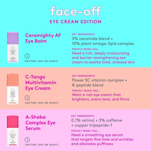 Drunk Elephant Ceramighty AF Eye Balm - Hydrating Eye Cream for Youthful Skin | Clean Formula