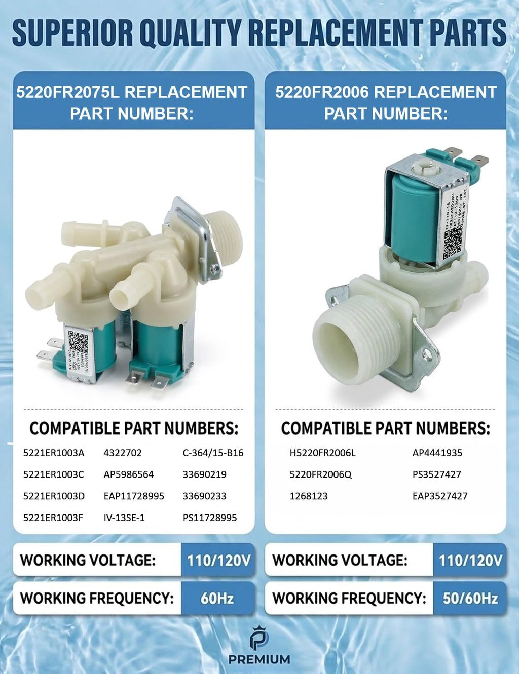 5220FR2075L (Cold) & 5220FR2006H (Hot) Washer Water Inlet Valve Replacement for L-G & Kenm-ore, Replaces 5221ER1003A 5221ER1003C 5220FR2006L Etc.