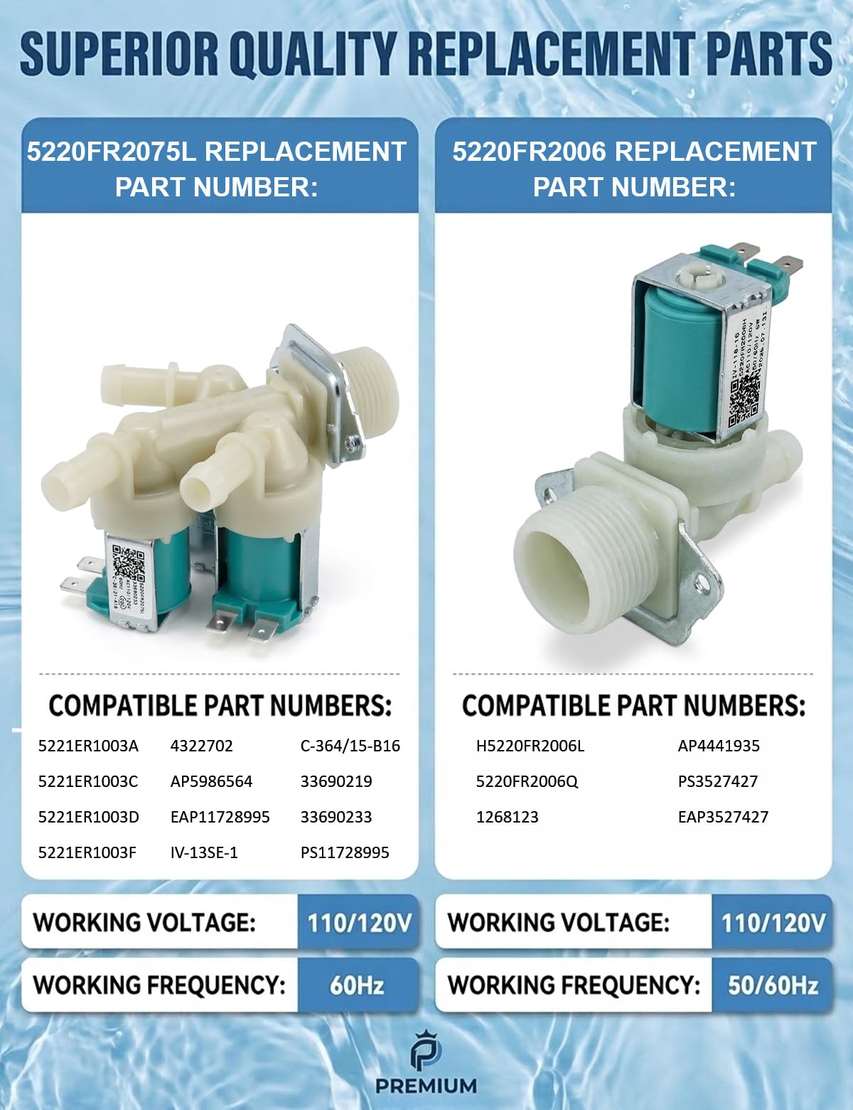 5220FR2075L (Cold) & 5220FR2006H (Hot) Washer Water Inlet Valve Replacement for L-G & Kenm-ore, Replaces 5221ER1003A 5221ER1003C 5220FR2006L Etc.
