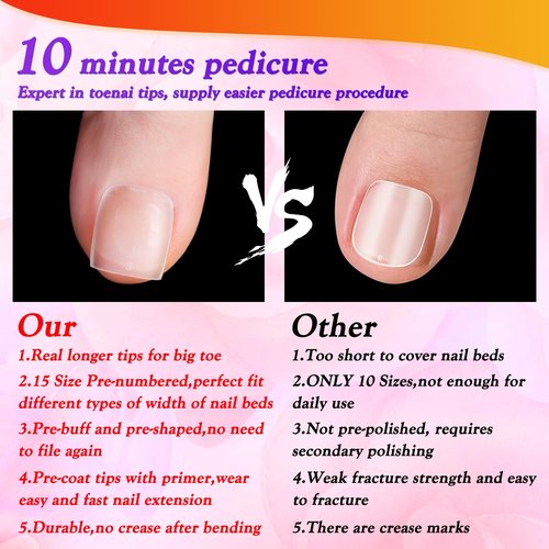 Long Square Toe Nail Tips for Wide Nail Beds, Matte Pre-shaped Full Cover False Toenails Gel Tips Press on Nails, Summer Toe Tips for Soak off Gel Extension at Home DIY(300PCS 15SIZE)