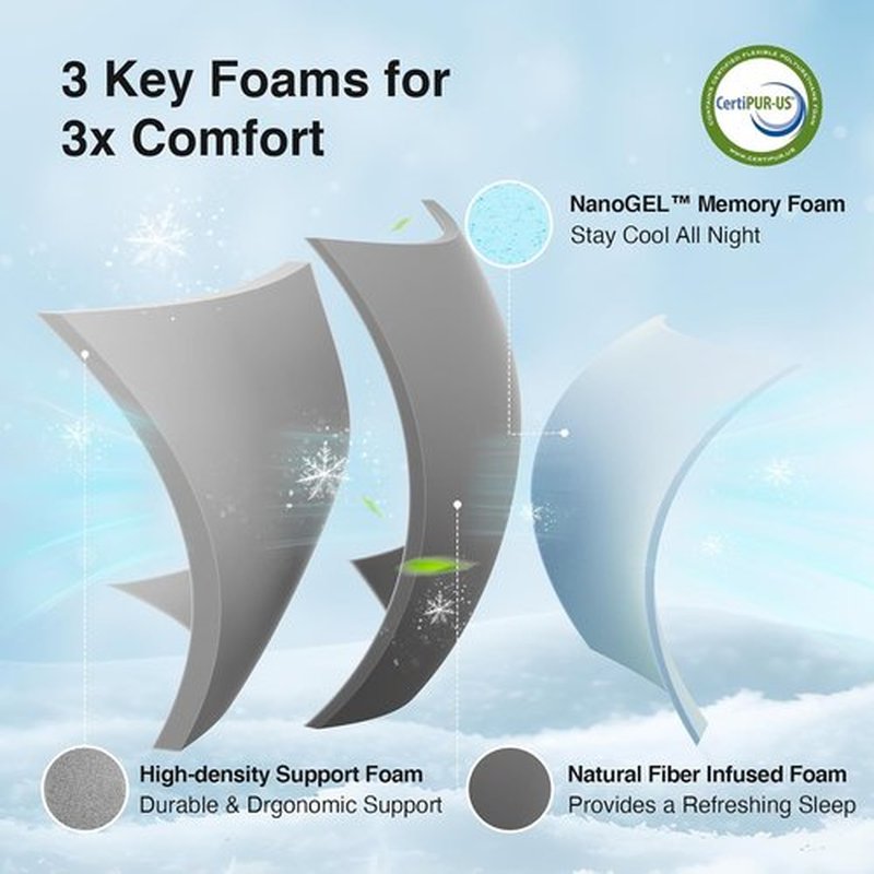 Novilla 8 Inch Twin Mattress - Cooling Memory Foam for Quick Sleep & Pressure Relief | Grey