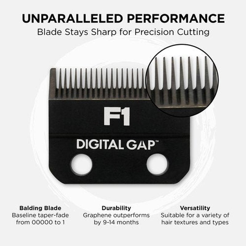COCCO Digital Gap Graphene F1 Taper Fade Clipper Replacement Blade, Screw-Mounted, for COCCO Veloce & Hyper Veloce Clippers and Standard Blade Dimensions (45.5 mm Width, 18.0 mm Screw Distance)