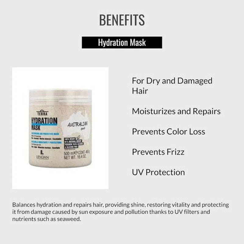 Lendan Hydrating Hair Mask - Terra Hydration for Dry, Damaged Hair - 500 ml | Repairs, Hydrates & Prevents Color Loss