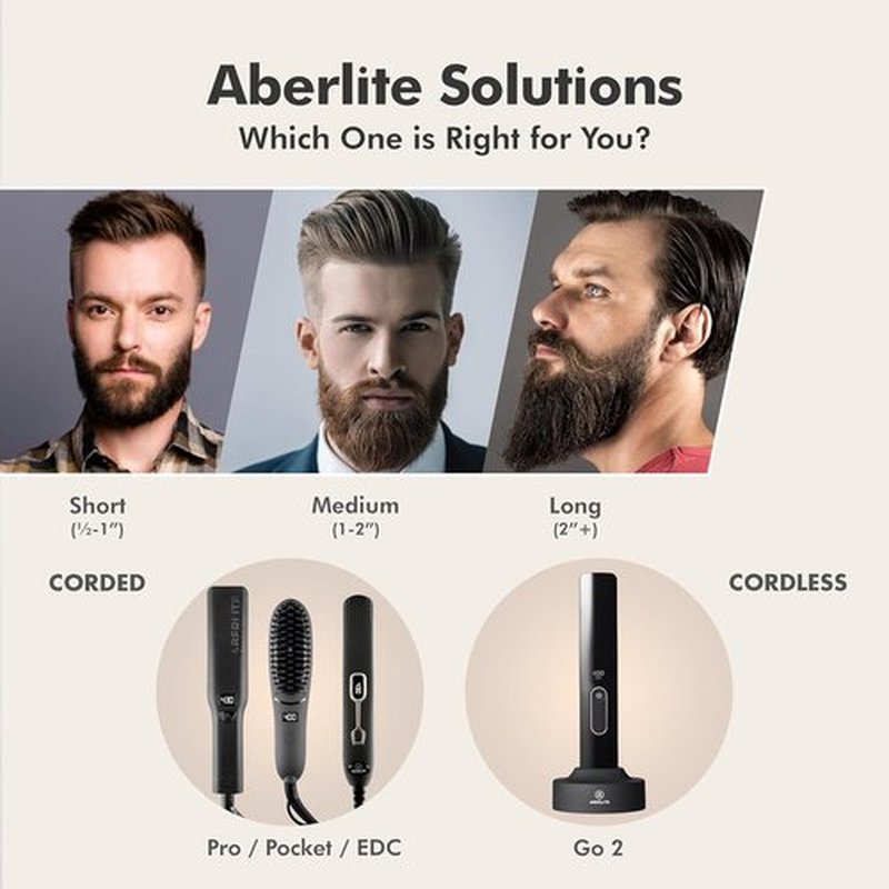 Aberlite Pocket Beard Straightener - Compact Ionic Heat Brush Comb with Anti-Scald Technology | Perfect for Home & Travel