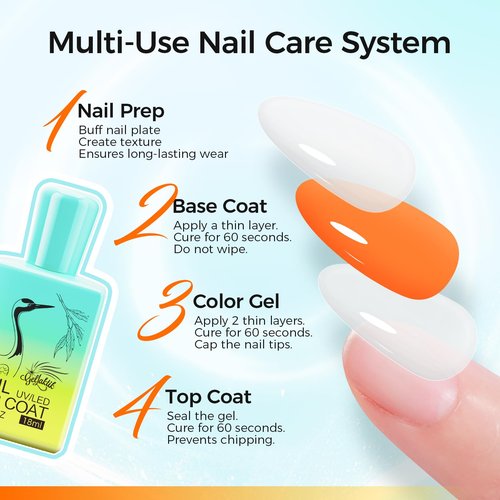 GELLAKTIK 2 Pcs 18ml Gel Base Coat and Glossy Top Coat Set No Wipe Foundation Combination for Long Lasting Shine, Perfect Manicure Gift Set for Women, DIY Nail Art, UV Light Cure