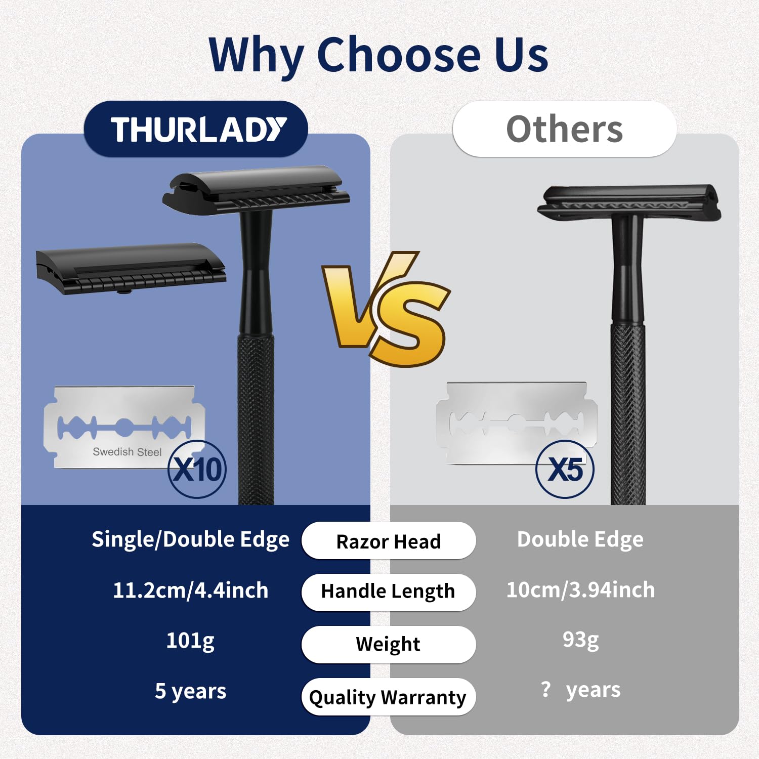THURLADY Single Blade Safety Razors for Men, Matte Black