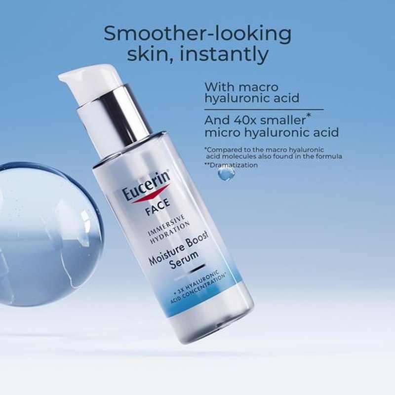 Eucerin Hydration Smoothing Face Serum - Ultra-Lightweight Hyaluronic Acid for Fine Lines | 1 Fl Oz