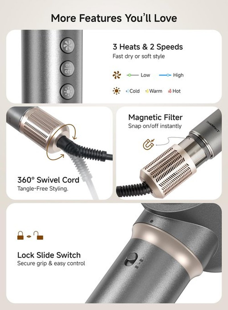 TRANXPHIT 5-in-1 High Speed Hair Dryer Brush – Ionic Hot Air Brush Styler Set for Fast Drying, Straightening, Curling & Volumizing – Lightweight Travel Design Hair Styling Tool