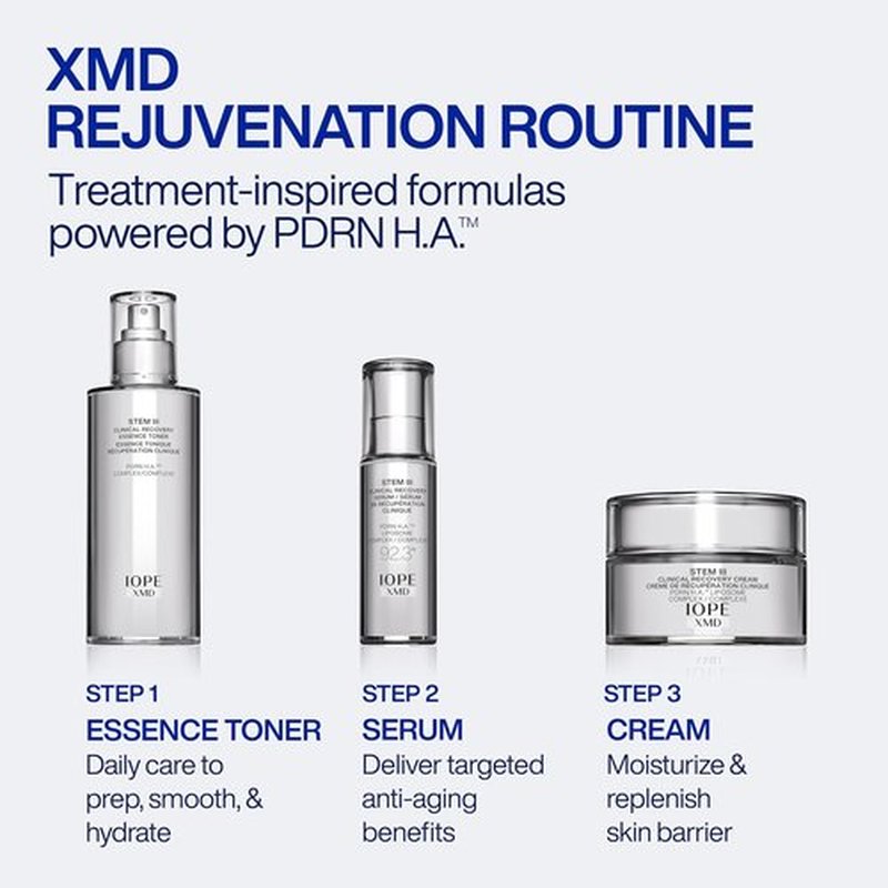 IOPE XMD Stem III Clinical Recovery Essence Toner - Hydrating & Soothing Formula - 5.07 fl. oz.