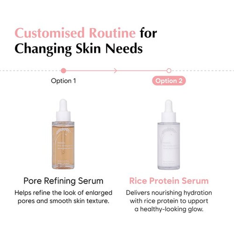 MIDHA RICE PROTEIN SERUM, 1.01fl.oz/30ml, Deep hydration, Moisture balance, Firm elasticity, Skin barrier support, Ceramide skincare, Non-greasy finish, Smooth and hydrated