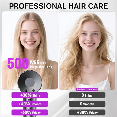Hair Dryer, 150000 RPM Professional High Speed Ionic Blow Dryer 400 Million Negative Ions