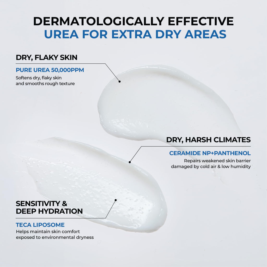 JUMISO Urea 5 Intensive Moisture Cream - Korean Face Moisturizer for Extremely Dry Flaky Skin - Deep Hydrating, Barrier Strengthening with Ceramide NP, Panthenol, TECA Liposome, Fragrance Free, 2.7 oz