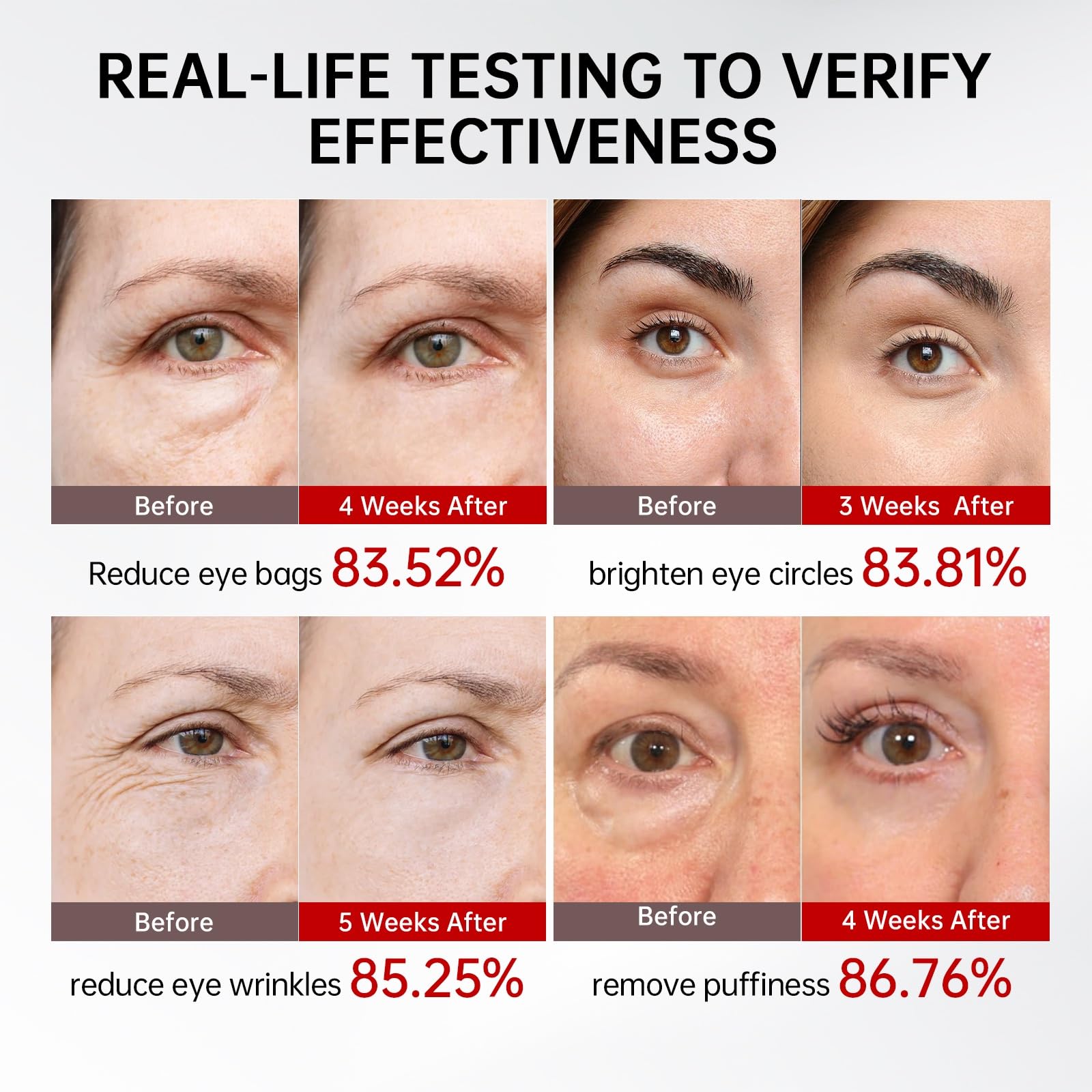 Retinol & Caffeine Eye Serum -360° Massage Roller for Puffiness,Eyebag Remover,Wrinkle Filler,Under Eye Cream For Dark Circles 0.54fl.oz (Pack of 1)