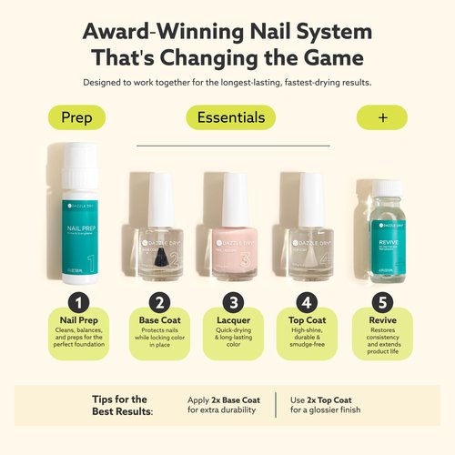 Dazzle Dry Nail Lacquer (Step 3) - Sunset Glow - A semi-sheer peach with a subtle orange/gold shimmer. Semi-sheer shimmer. (0.5 fl oz)