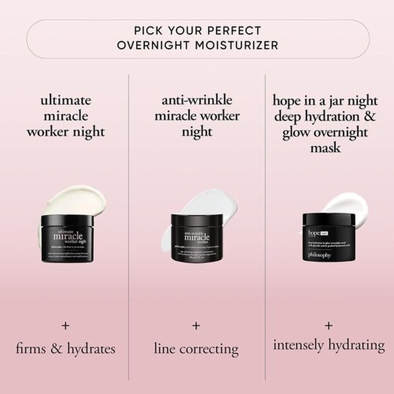 Philosophy Anti-Wrinkle Miracle Worker Overnight Cream - Vitamin C & Hyaluronic Acid for Smoother Skin - 2 Fl Oz