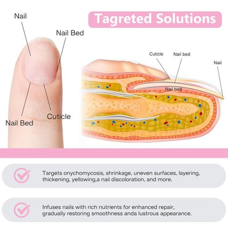 Nail Patches - Toenail Care for Toenail Fingernails - 8-Hour Nightime N ail Renewal - 30
