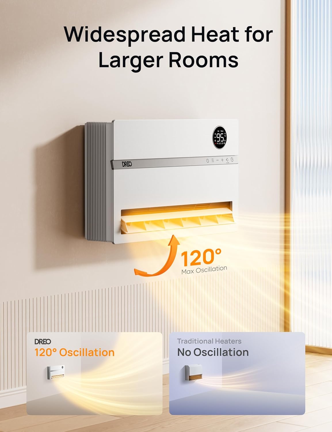 DREO Smart Wall Heater - 1500W Electric Space Heater with 120° Oscillation & Adjustable Thermostat | Ideal for Bathroom, Bedroom, Office