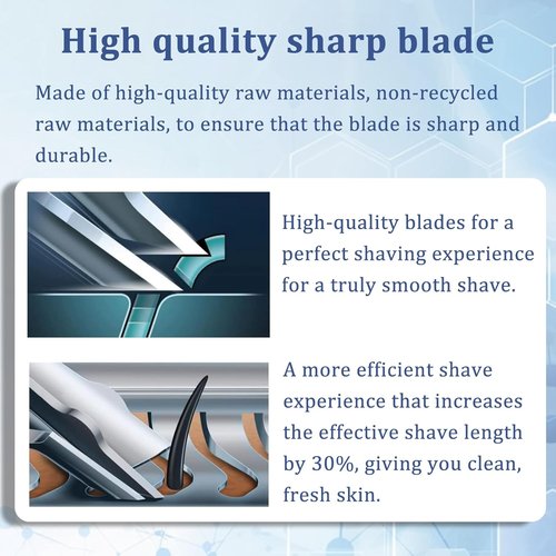 Philips Series 5000 Replacement Head - MultiPrecision Blades Upgrade for S5000/6000 Shavers | 1 Count