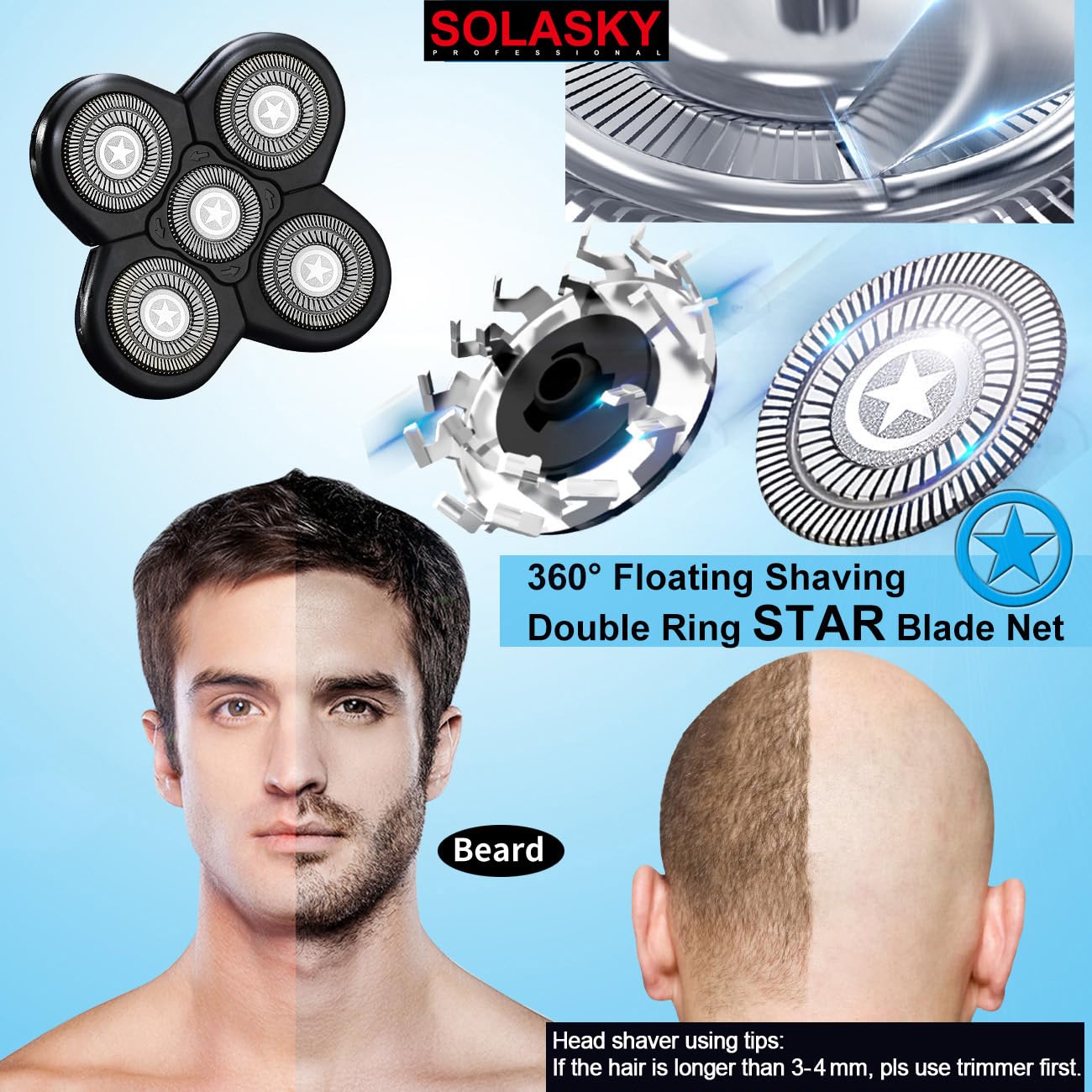 SOLASKY Universal 5 Blades Shaver replacement Heads Compatible with FREEDOM Head Shaver,Universal replacement heads (5 Blades Black)