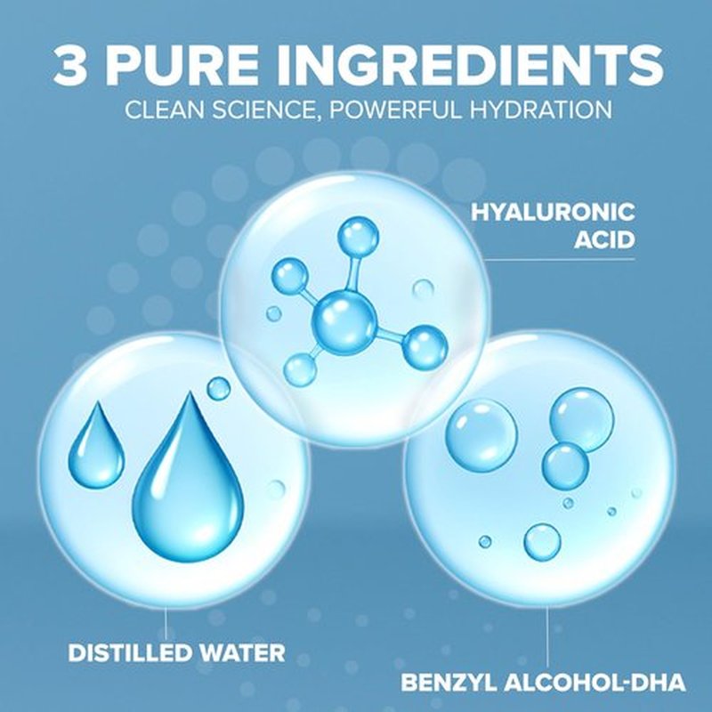 Hyaluronic Acid Serum with Vitamin B5 - Intense Hydration, Anti-Aging, Non-Greasy, Paraben Free, Face Serum - 2 oz