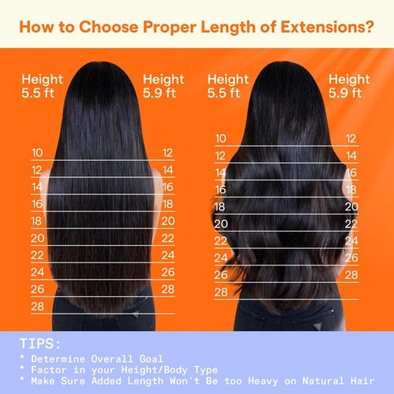 Full Shine Black Clip in Hair Extensions Real Human Hair Jet Black Hair Extensions Human Hair Clip ins Triple Weft Clip in Extensions for Women Straight Natural Hair 7 Pcs 18 Inch