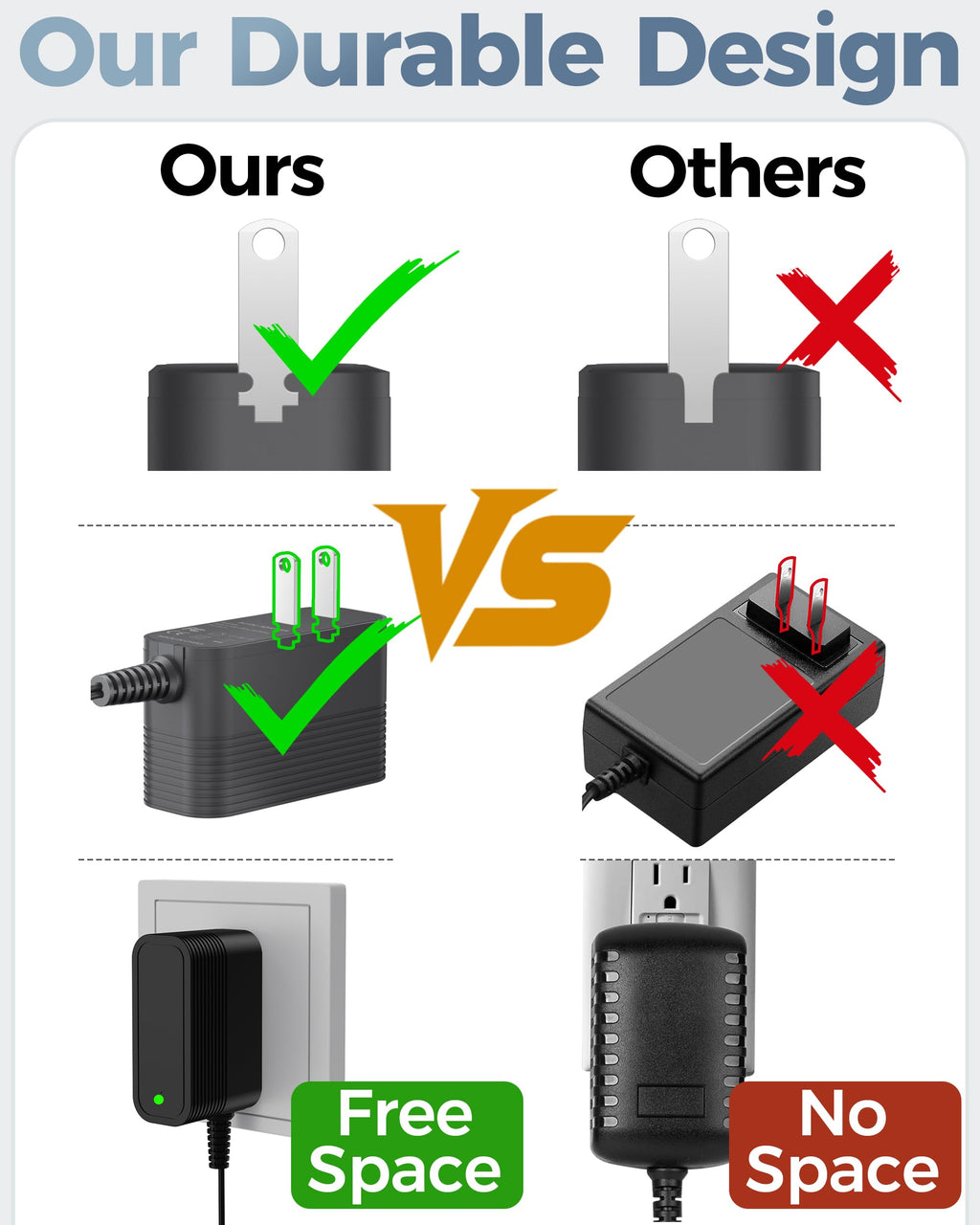 9V Power Supply AC Adapter DC 9V Power Cord Universal Power Adapter with 10 Interchangeable Jacks Compatible with 1000mA 900mA 800mA 700mA 600mA 500mA 400mA 300mA 200mA 100mA Electronics