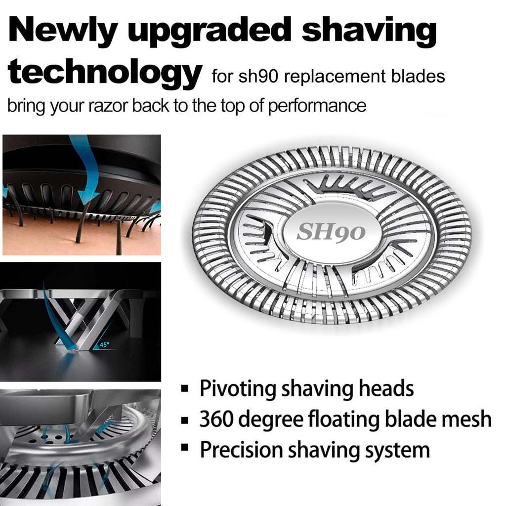 SUPERNB SH90 Shaving Heads for Series 9000, 8000, 7000 Electric Shaver Blades, Dual‑Ring Mesh Technology for Efficient Shave, Fits S9xxx/S8xxx/S7xxx, 3 Pack